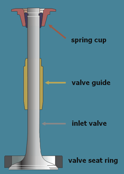 Al_inlet_valve_components