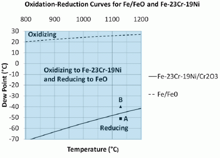 fig4_1