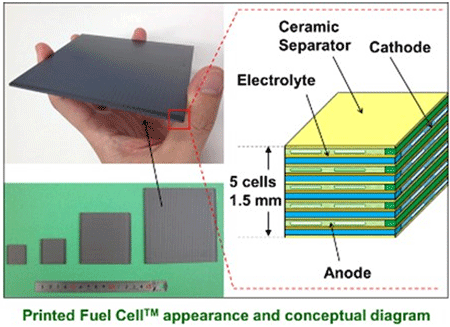 fuel-cell
