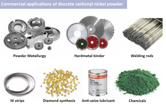 PM Review reports on the changing landscape of carbonyl iron and nickel powder production