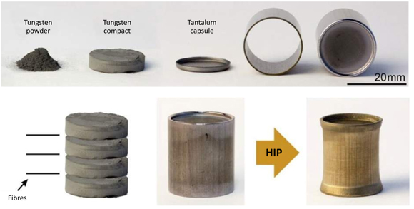 Tungsten fibre-reinforced tungsten targeted for fusion reactors